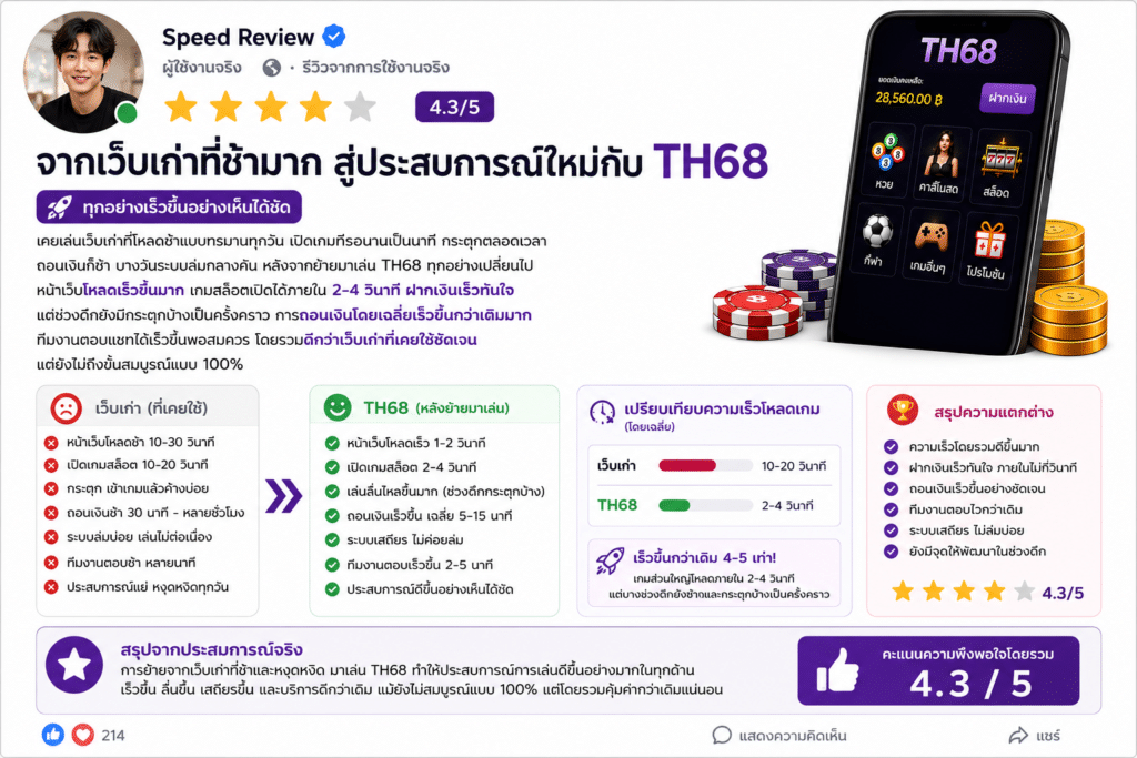 รีวิวจากคนเคยใช้เว็บโหลดช้า: ประสบการณ์หลังย้ายมา TH68