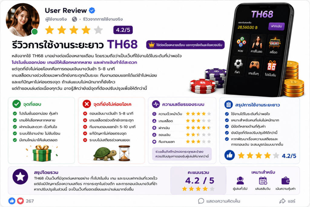 รีวิวสายใช้งานจริงระยะยาวของ TH68: ความรู้สึกจริง