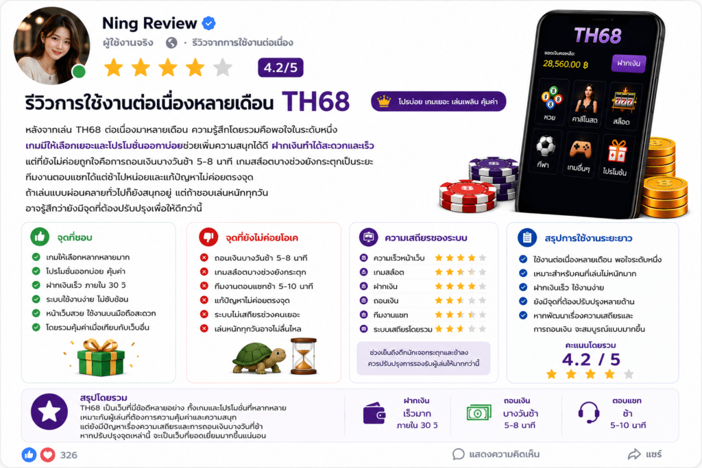 รีวิวความรู้สึกหลังใช้งาน TH68 ต่อเนื่อง: จริงใจจากผู้เล่น